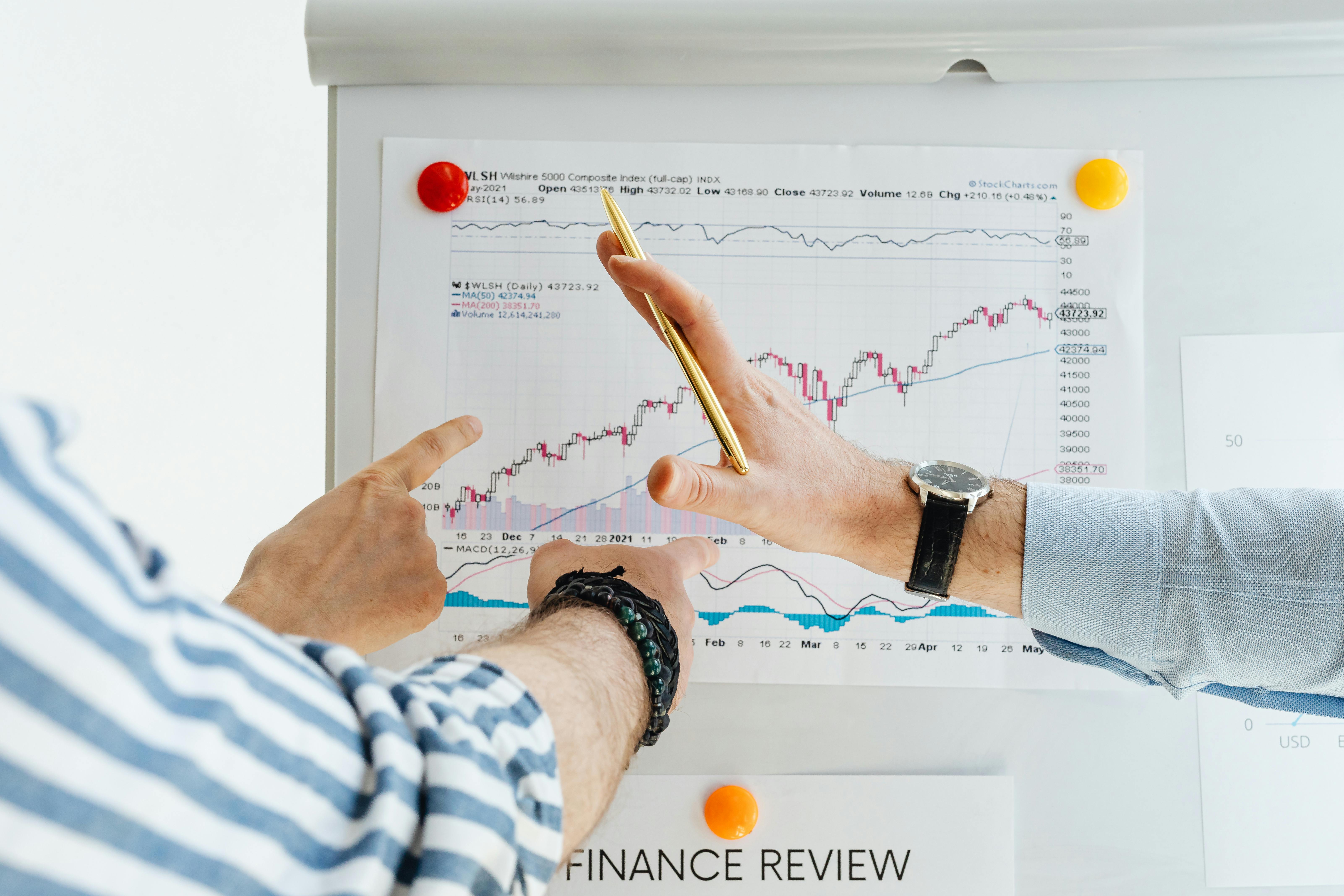 Financial Forecasting